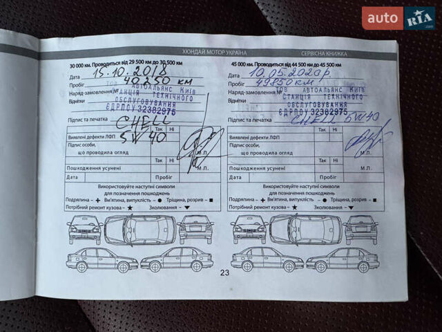 Белый Хендай Соната, объемом двигателя 2.36 л и пробегом 98 тыс. км за 12200 $, фото 34 на Automoto.ua