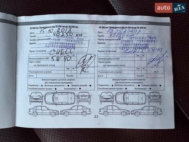 Белый Хендай Соната, объемом двигателя 2.36 л и пробегом 97 тыс. км за 13200 $, фото 57 на Automoto.ua