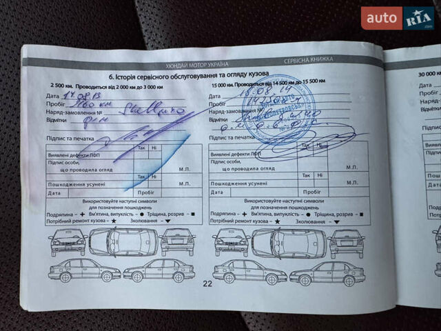 Белый Хендай Соната, объемом двигателя 2.36 л и пробегом 98 тыс. км за 12200 $, фото 32 на Automoto.ua