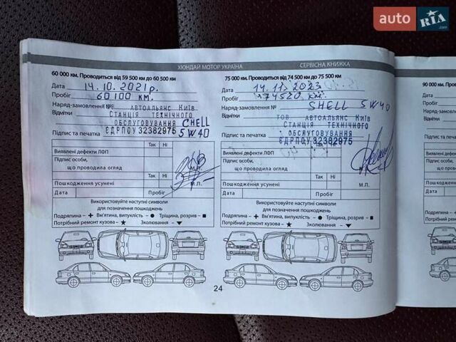 Белый Хендай Соната, объемом двигателя 2.36 л и пробегом 97 тыс. км за 13200 $, фото 58 на Automoto.ua