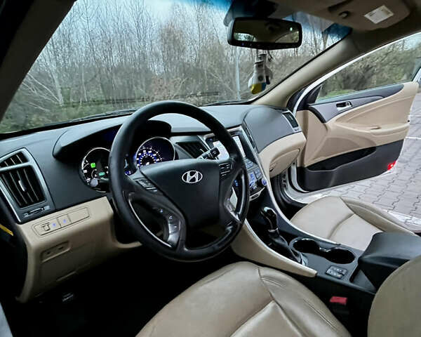 Белый Хендай Соната, объемом двигателя 2.4 л и пробегом 180 тыс. км за 9500 $, фото 2 на Automoto.ua