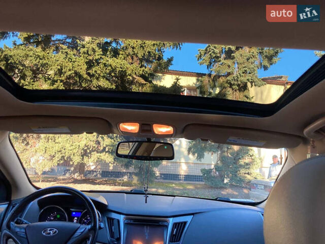 Білий Хендай Соната, об'ємом двигуна 2.4 л та пробігом 170 тис. км за 10501 $, фото 2 на Automoto.ua