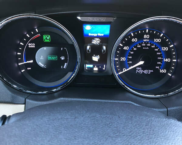 Білий Хендай Соната, об'ємом двигуна 2.4 л та пробігом 170 тис. км за 10501 $, фото 19 на Automoto.ua