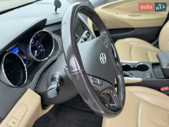 Білий Хендай Соната, об'ємом двигуна 2.36 л та пробігом 212 тис. км за 9990 $, фото 20 на Automoto.ua