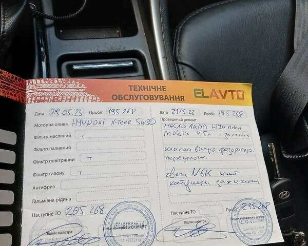 Хендай Соната, об'ємом двигуна 2 л та пробігом 226 тис. км за 9300 $, фото 60 на Automoto.ua