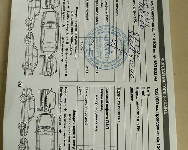 Серый Хендай Соната, объемом двигателя 2.4 л и пробегом 266 тыс. км за 8500 $, фото 72 на Automoto.ua