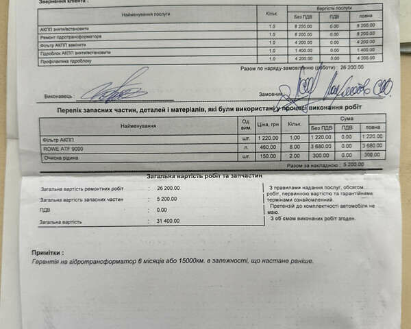 Серый Хендай Соната, объемом двигателя 2.4 л и пробегом 266 тыс. км за 8500 $, фото 76 на Automoto.ua