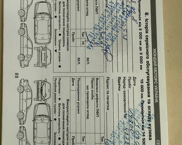 Серый Хендай Соната, объемом двигателя 2.4 л и пробегом 266 тыс. км за 8500 $, фото 68 на Automoto.ua