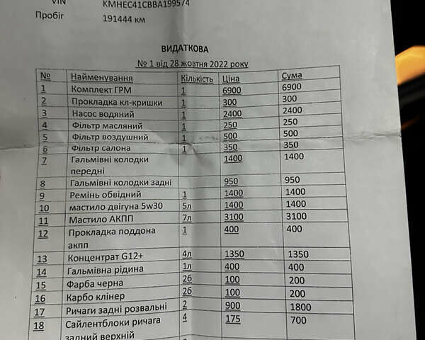 Серый Хендай Соната, объемом двигателя 2.4 л и пробегом 203 тыс. км за 10500 $, фото 4 на Automoto.ua