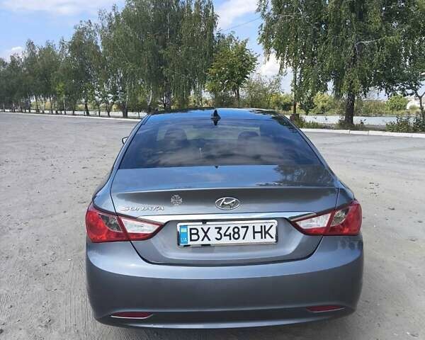 Серый Хендай Соната, объемом двигателя 2.4 л и пробегом 220 тыс. км за 6900 $, фото 6 на Automoto.ua