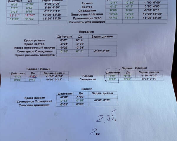 Серый Хендай Соната, объемом двигателя 2.4 л и пробегом 205 тыс. км за 11200 $, фото 39 на Automoto.ua