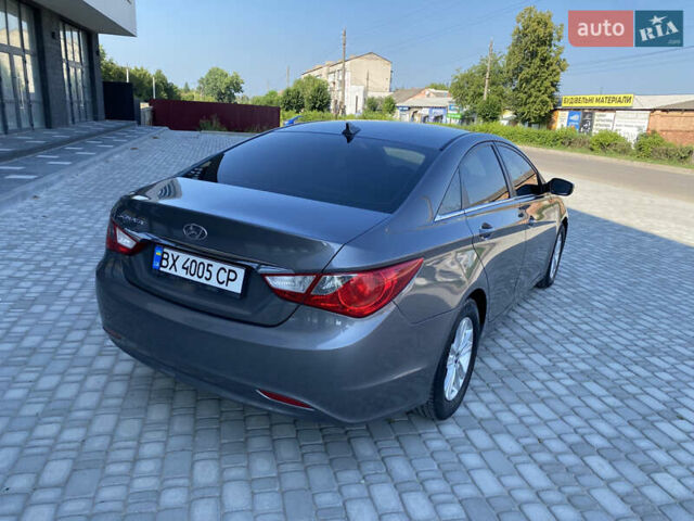 Серый Хендай Соната, объемом двигателя 2.36 л и пробегом 200 тыс. км за 9300 $, фото 8 на Automoto.ua