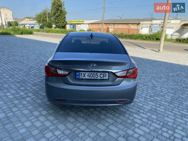 Серый Хендай Соната, объемом двигателя 2.36 л и пробегом 200 тыс. км за 9300 $, фото 7 на Automoto.ua