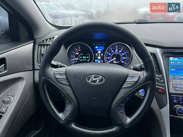 Серый Хендай Соната, объемом двигателя 2.36 л и пробегом 140 тыс. км за 10600 $, фото 22 на Automoto.ua