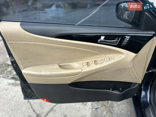 Синій Хендай Соната, об'ємом двигуна 2.4 л та пробігом 250 тис. км за 8000 $, фото 5 на Automoto.ua