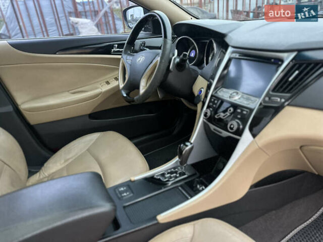 Синій Хендай Соната, об'ємом двигуна 2.4 л та пробігом 250 тис. км за 8000 $, фото 15 на Automoto.ua