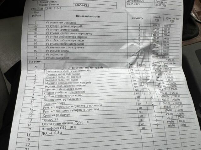 Зеленый Хендай Терракан, объемом двигателя 2.9 л и пробегом 343 тыс. км за 4000 $, фото 7 на Automoto.ua