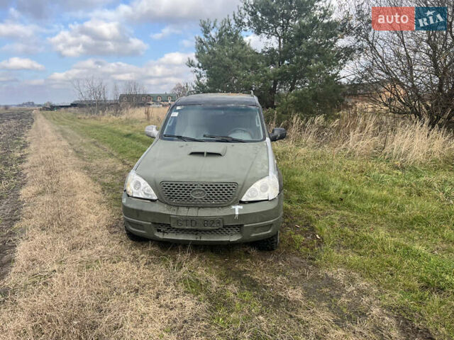 Зеленый Хендай Терракан, объемом двигателя 2.9 л и пробегом 380 тыс. км за 3350 $, фото 1 на Automoto.ua