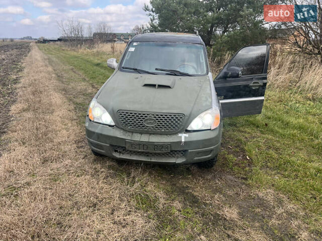 Зеленый Хендай Терракан, объемом двигателя 2.9 л и пробегом 380 тыс. км за 3350 $, фото 8 на Automoto.ua