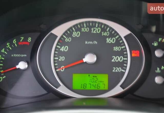 Білий Хендай Туксон, об'ємом двигуна 1.98 л та пробігом 186 тис. км за 8777 $, фото 25 на Automoto.ua