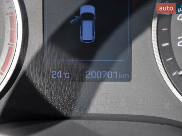 Белый Хендай Туксон, объемом двигателя 1.7 л и пробегом 200 тыс. км за 16000 $, фото 23 на Automoto.ua