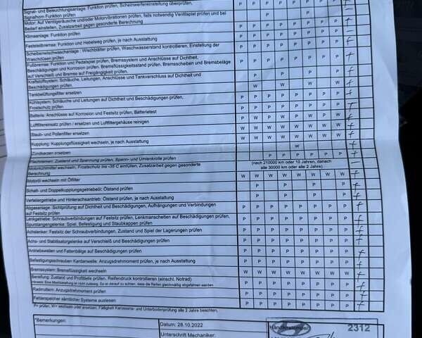Белый Хендай Туксон, объемом двигателя 2 л и пробегом 149 тыс. км за 20990 $, фото 51 на Automoto.ua