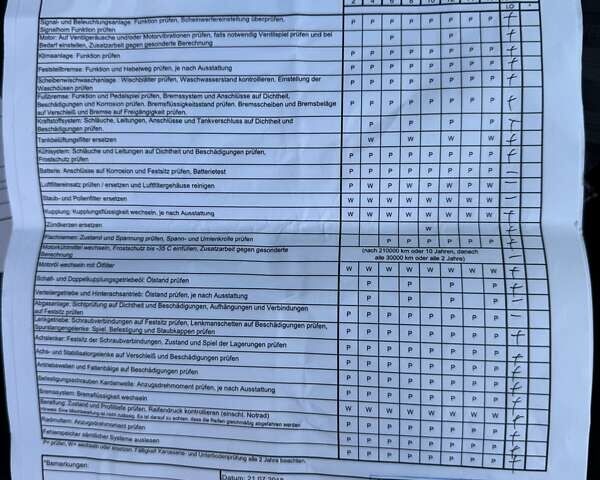 Белый Хендай Туксон, объемом двигателя 2 л и пробегом 149 тыс. км за 20990 $, фото 54 на Automoto.ua