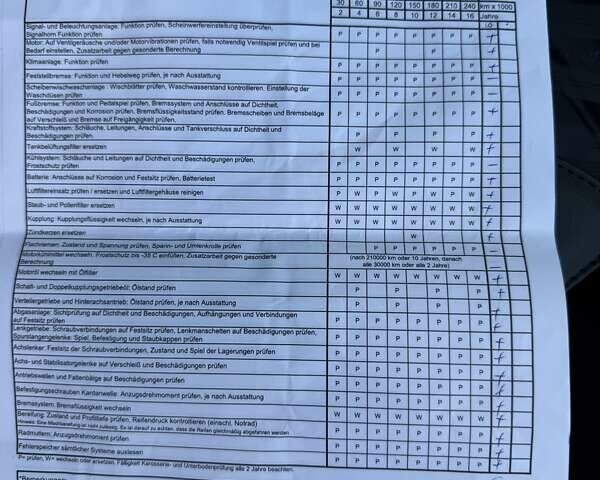 Белый Хендай Туксон, объемом двигателя 2 л и пробегом 149 тыс. км за 20990 $, фото 50 на Automoto.ua