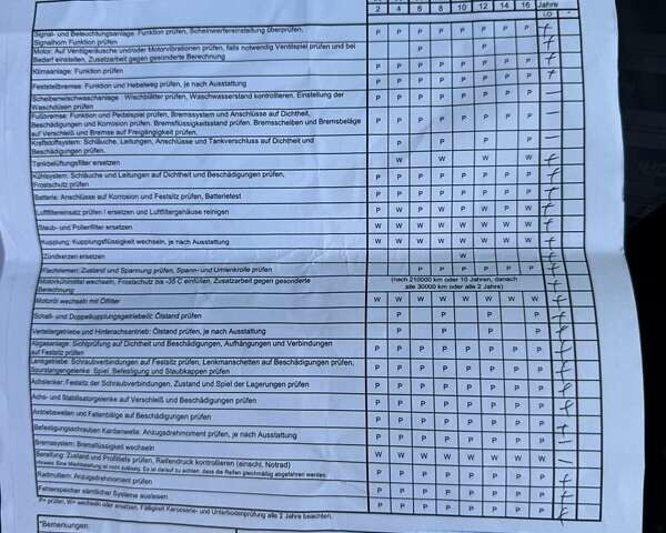 Белый Хендай Туксон, объемом двигателя 2 л и пробегом 149 тыс. км за 20990 $, фото 56 на Automoto.ua