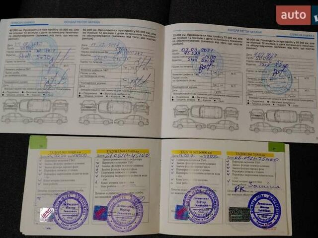 Белый Хендай Туксон, объемом двигателя 2 л и пробегом 161 тыс. км за 21700 $, фото 15 на Automoto.ua
