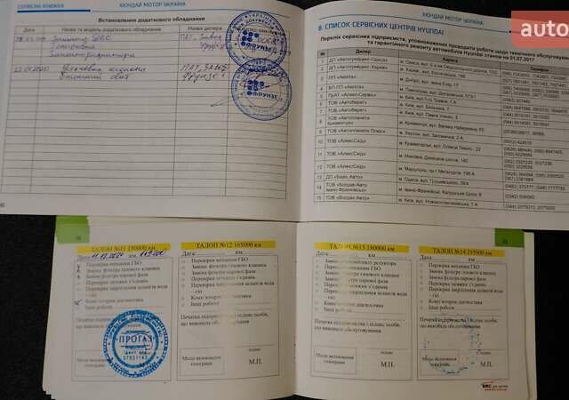Белый Хендай Туксон, объемом двигателя 2 л и пробегом 161 тыс. км за 21700 $, фото 16 на Automoto.ua