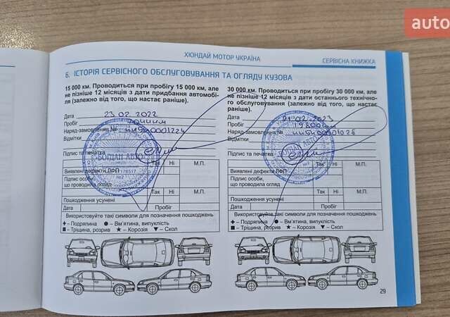 Белый Хендай Туксон, объемом двигателя 2 л и пробегом 42 тыс. км за 23900 $, фото 25 на Automoto.ua