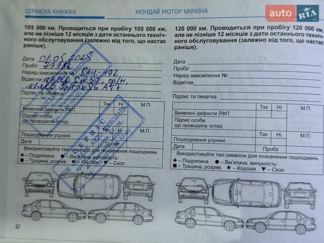 Білий Хендай Туксон, об'ємом двигуна 2 л та пробігом 86 тис. км за 28000 $, фото 46 на Automoto.ua