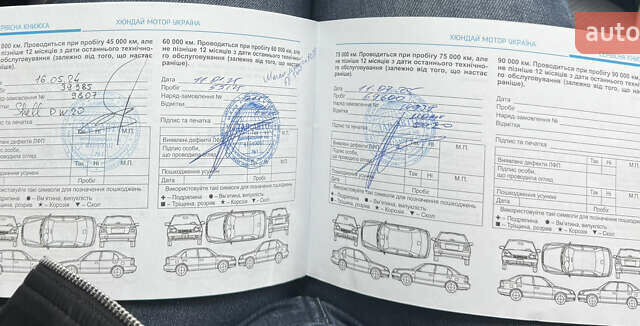 Белый Хендай Туксон, объемом двигателя 1.6 л и пробегом 75 тыс. км за 32000 $, фото 24 на Automoto.ua