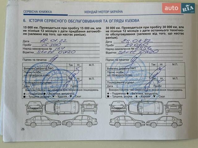 Белый Хендай Туксон, объемом двигателя 1.6 л и пробегом 93 тыс. км за 32999 $, фото 30 на Automoto.ua