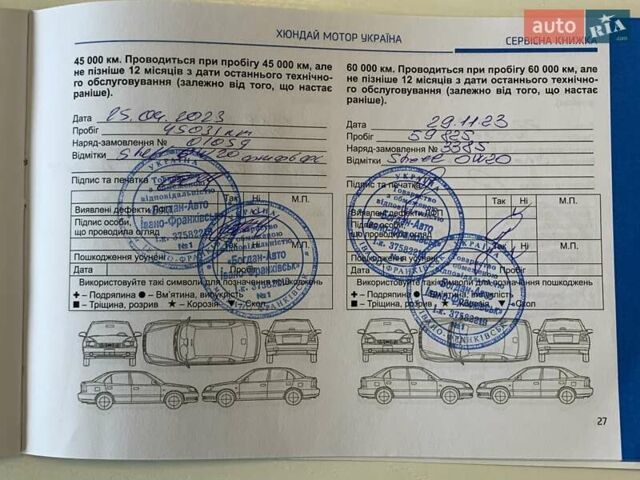 Белый Хендай Туксон, объемом двигателя 1.6 л и пробегом 97 тыс. км за 32800 $, фото 23 на Automoto.ua