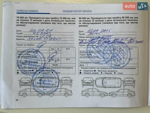 Белый Хендай Туксон, объемом двигателя 1.6 л и пробегом 93 тыс. км за 32999 $, фото 32 на Automoto.ua