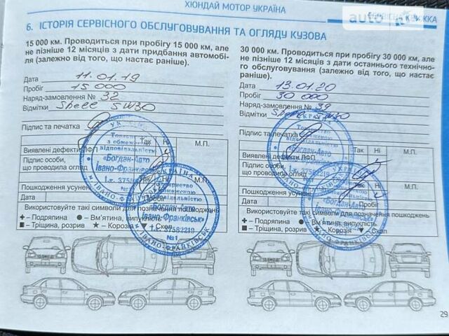 Бежевый Хендай Туксон, объемом двигателя 2 л и пробегом 95 тыс. км за 18000 $, фото 16 на Automoto.ua