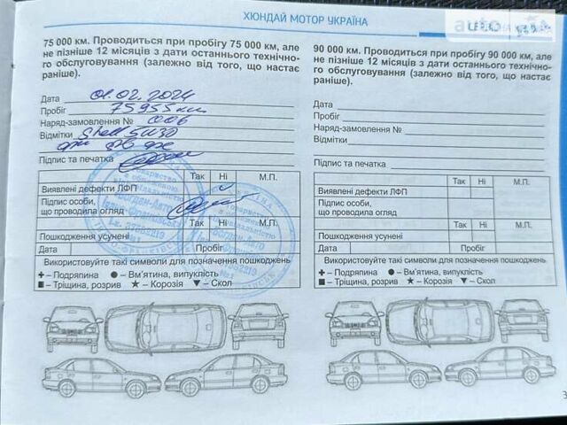 Бежевый Хендай Туксон, объемом двигателя 2 л и пробегом 95 тыс. км за 18000 $, фото 13 на Automoto.ua