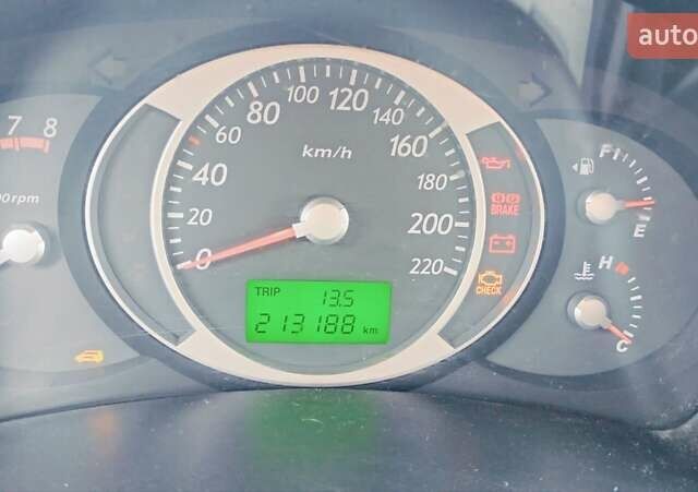 Чорний Хендай Туксон, об'ємом двигуна 1.98 л та пробігом 213 тис. км за 7500 $, фото 14 на Automoto.ua