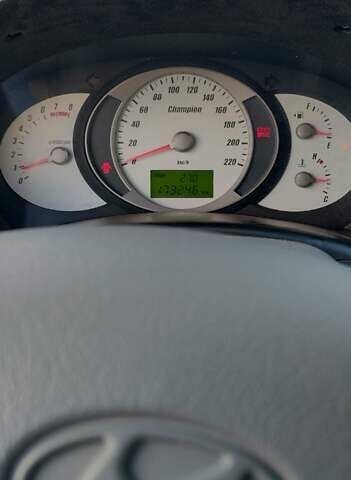 Хендай Туксон 2005 в Харькове на Automoto.ua Черный Хендай Туксон, объемом двигателя 1.98 л и пробегом 173 тыс. км за 8000 $, фото 24 на Automoto.ua