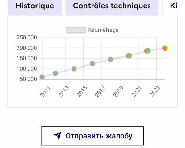 Чорний Хендай Туксон, об'ємом двигуна 2 л та пробігом 201 тис. км за 7900 $, фото 54 на Automoto.ua