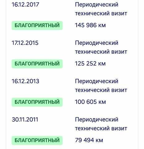 Чорний Хендай Туксон, об'ємом двигуна 2 л та пробігом 201 тис. км за 7900 $, фото 52 на Automoto.ua