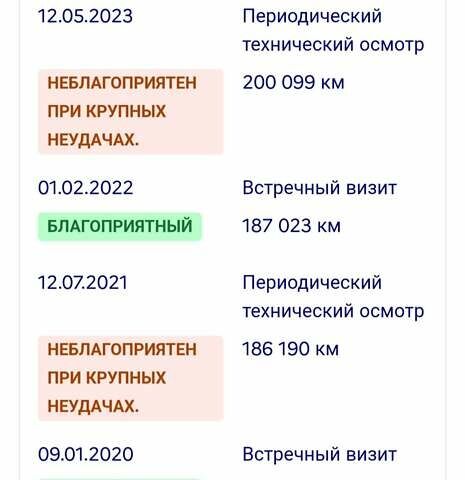 Чорний Хендай Туксон, об'ємом двигуна 2 л та пробігом 201 тис. км за 7900 $, фото 53 на Automoto.ua