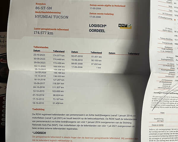 Черный Хендай Туксон, объемом двигателя 2 л и пробегом 216 тыс. км за 7700 $, фото 44 на Automoto.ua