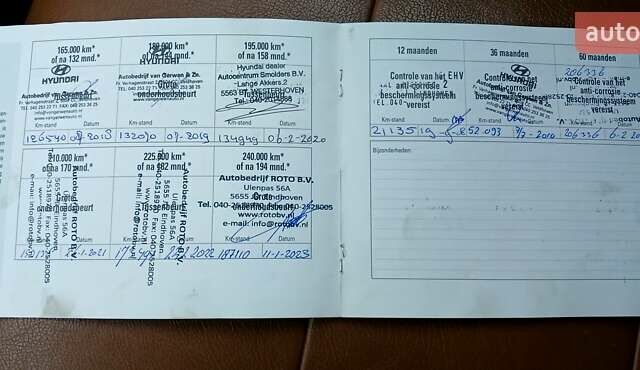 Хендай Туксон 2007 в Сумах на Automoto.ua Черный Хендай Туксон, объемом двигателя 1.98 л и пробегом 236 тыс. км за 7600 $, фото 18 на Automoto.ua