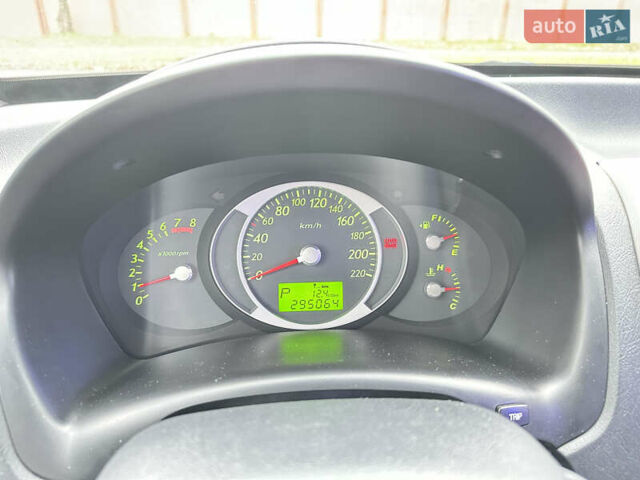 Чорний Хендай Туксон, об'ємом двигуна 2.66 л та пробігом 395 тис. км за 9950 $, фото 30 на Automoto.ua