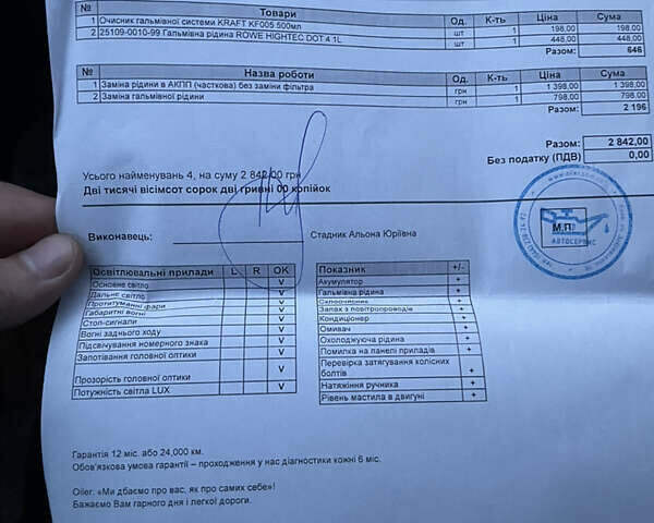 Чорний Хендай Туксон, об'ємом двигуна 1.98 л та пробігом 238 тис. км за 8499 $, фото 4 на Automoto.ua