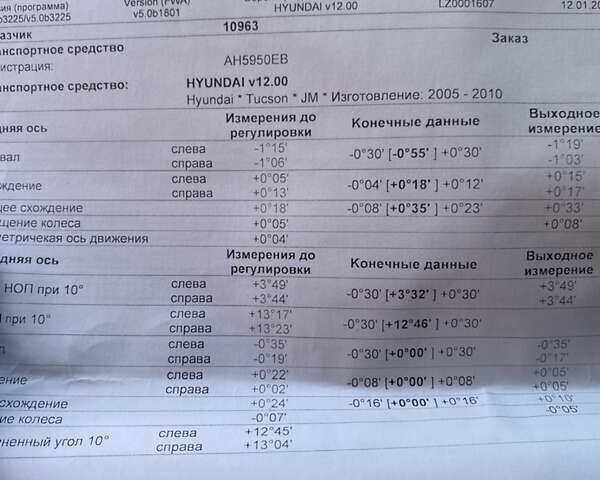 Чорний Хендай Туксон, об'ємом двигуна 2 л та пробігом 160 тис. км за 8800 $, фото 24 на Automoto.ua