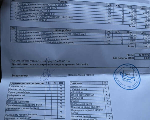 Чорний Хендай Туксон, об'ємом двигуна 1.98 л та пробігом 238 тис. км за 8499 $, фото 37 на Automoto.ua